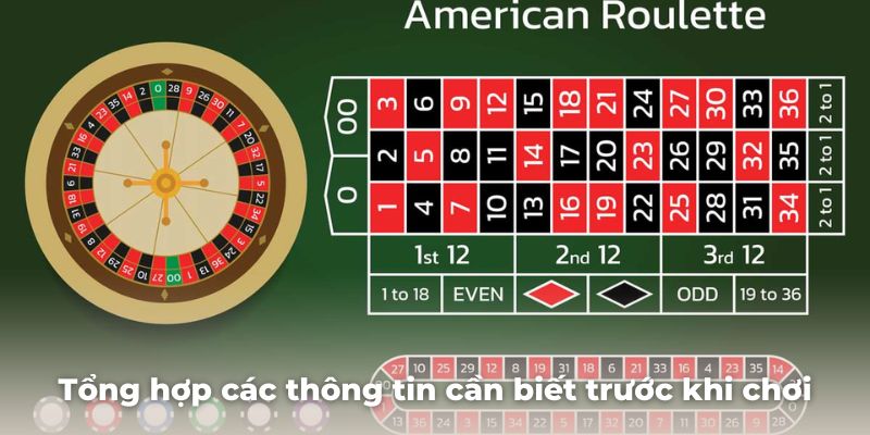 roulette KUWIN - Phiên bản Châu Mỹ 